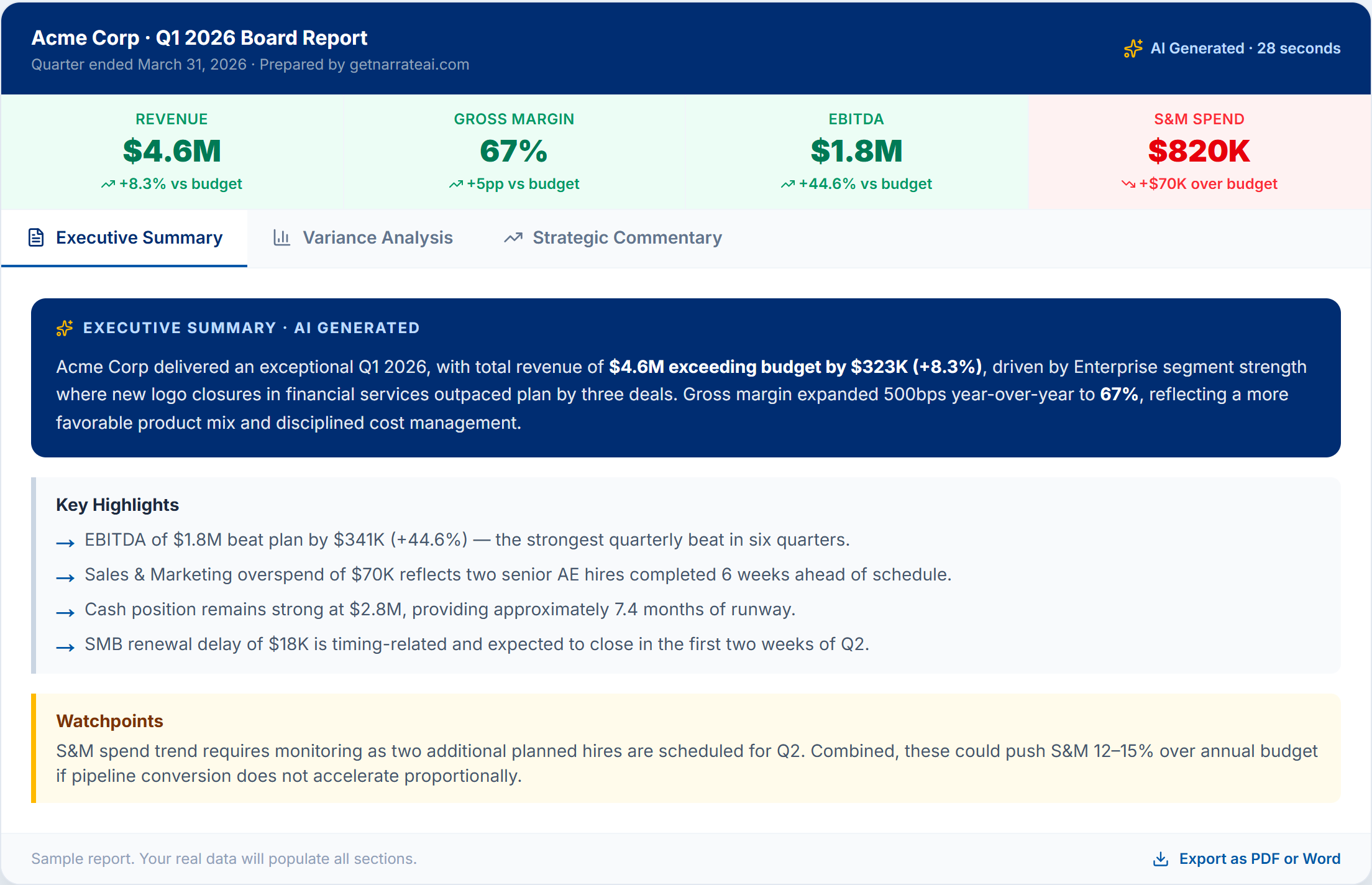 getnarrateai Executive Summary tab showing key metrics, the AI-written narrative, key highlights, and watchpoints